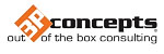 3P Concepts Communication Management Mackay